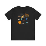 The Solar System Of Juvenile Puns - Men's T-Shirt